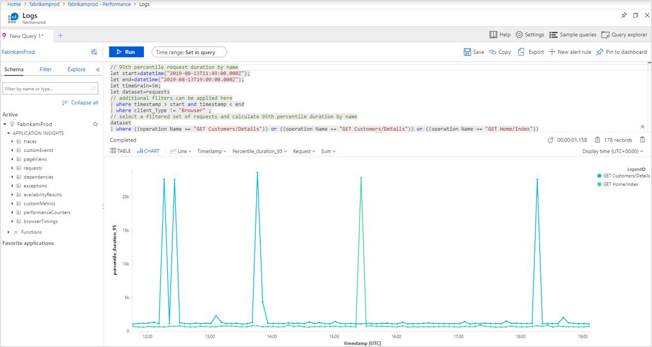Screenshot che mostra una query di log.