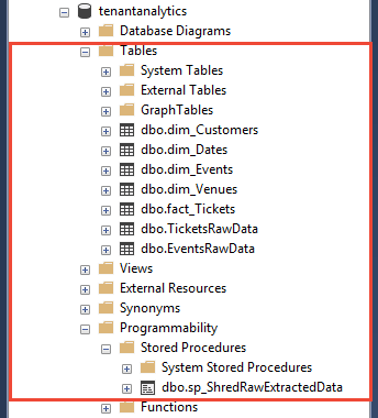 Screenshot of the database items shown in the SSMS Object Explorer.