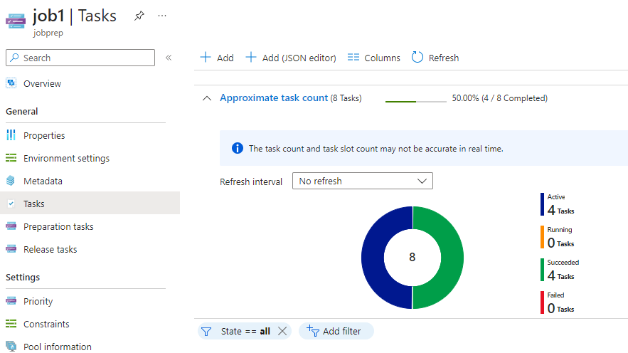Screenshot che mostra lo stato dell'attività del processo nella portale di Azure.