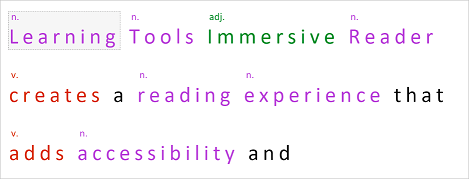 Screenshot di Strumento di lettura immersiva evidenziare parti del parlato usando colori diversi.