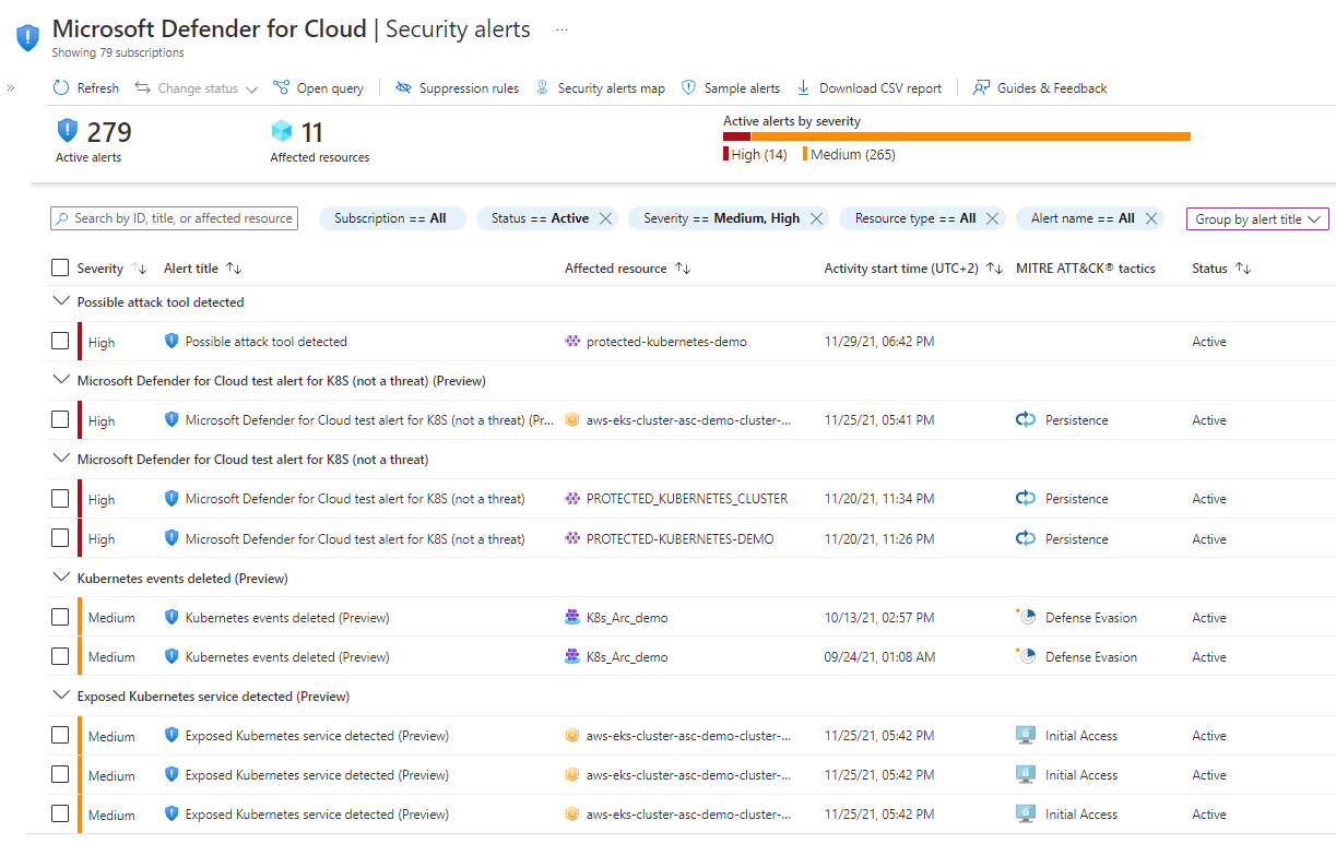 Screenshot of Defender for Cloud's alerts page showing alerts for multicloud Kubernetes resources.