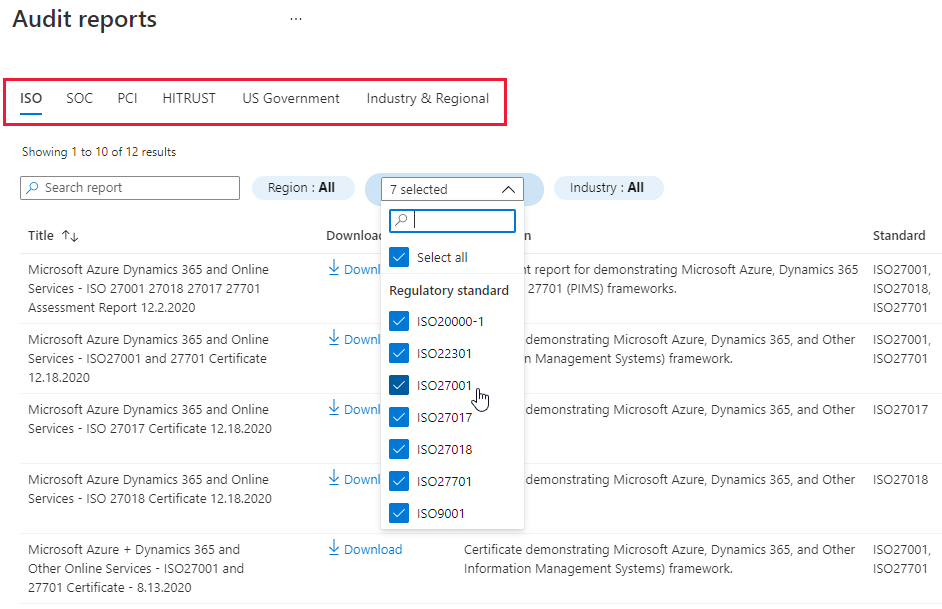 Tabbed lists of available Azure Audit reports. Shown are tabs for ISO reports, SOC reports, PCI, and more.