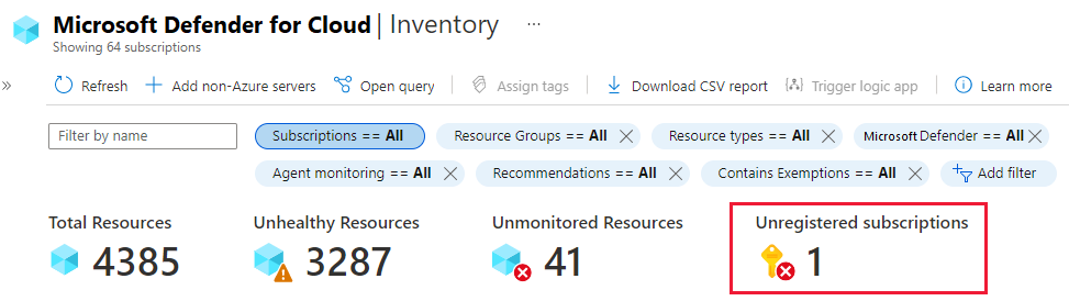 Count of unregistered subscriptions in the summaries at the top of the asset inventory page.