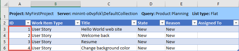 Screenshot degli ID degli elementi di lavoro pubblicati visualizzati in Excel.