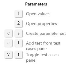 Screenshot che mostra i tasti di scelta rapida della pagina Parametri di test.