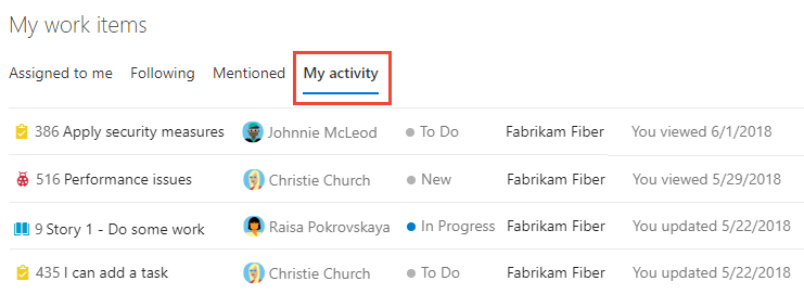 Screenshot of Inbox > Work items pane > My activity.