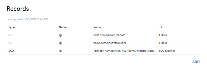 Screenshot che mostra una pagina di record DNS di esempio.
