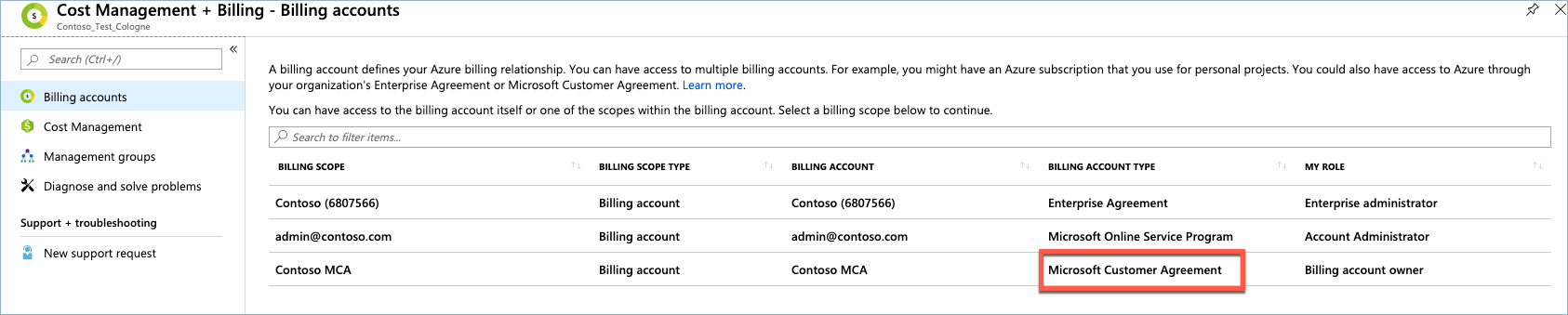 Contratto del cliente Microsoft, tipo di account di fatturazione, elenco degli account di fatturazione, portale di Microsoft Azure