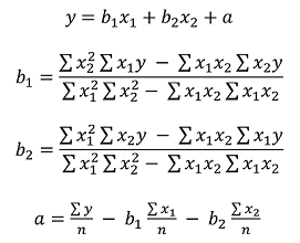 Formula matematica di regressione lineare