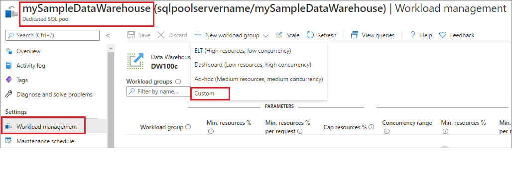 A screenshot of the Azure portal, the workload management page for a dedicated SQL pool. Select Custom.