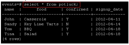 Screenshot che mostra l'output dal comando per visualizzare una tabella.