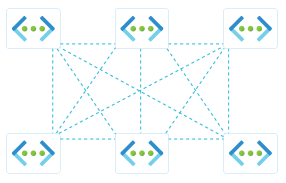 Diagramma di una topologia di rete mesh.