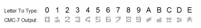 Caratteri delimitatori per CMC-7.