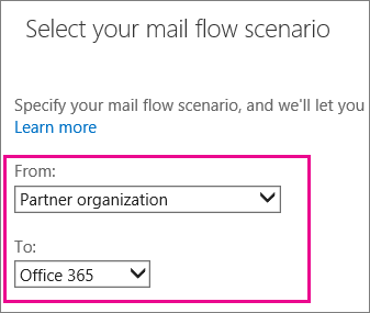 Screenshot che mostra il connettore dall'organizzazione partner a Microsoft 365 o Office 365.