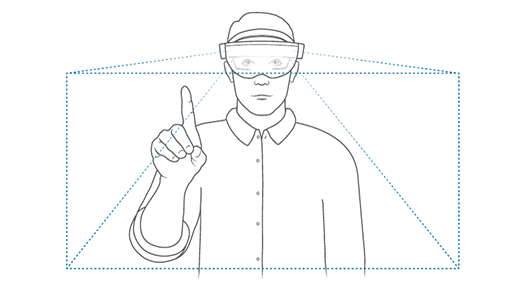 Image that shows the HoloLens hand-tracking frame.