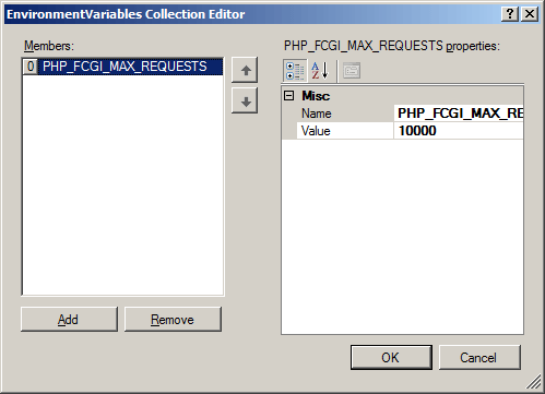 Screenshot della finestra di dialogo Editor raccolta variabili di ambiente. P H P F G I Max Requests è evidenziato nel campo Membri.