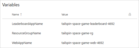 A screenshot of Azure Pipelines showing the variable group. The group contains three variables.
