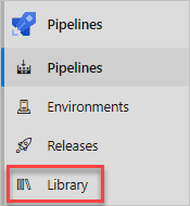 Screenshot of Azure DevOps menu highlighting the Library option under Pipelines.