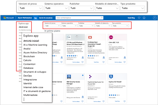 Screenshot of the Azure Marketplace apps landing page with emphasis on application categories and filters.