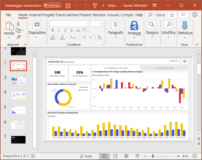Screenshot che mostra come esportare i report in PowerPoint.