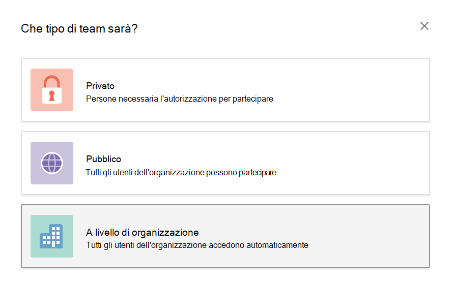Screenshot della creazione di un team a livello di organizzazione.