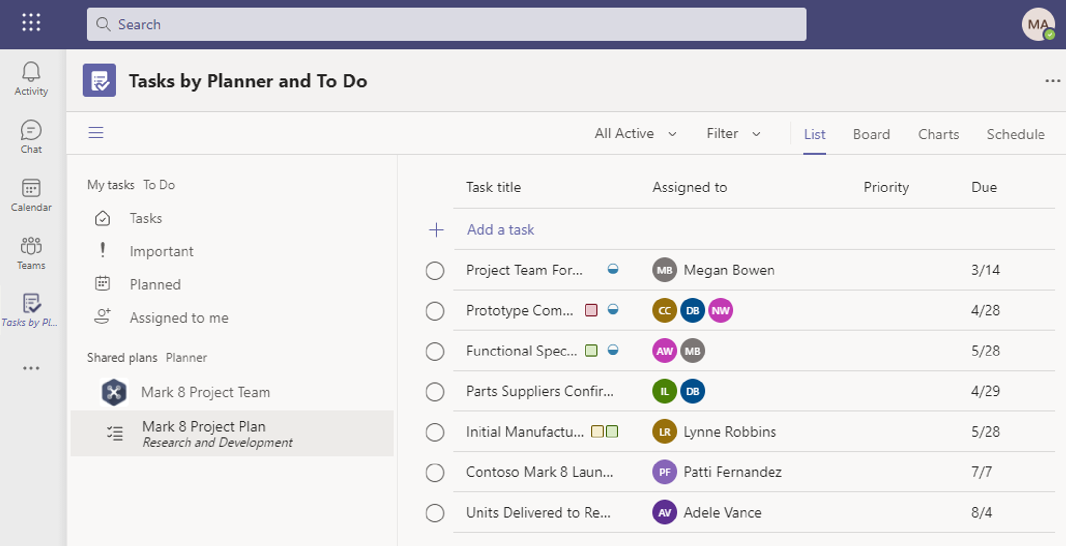 Screenshot del grafico che illustra Planner e attività in Microsoft Teams.