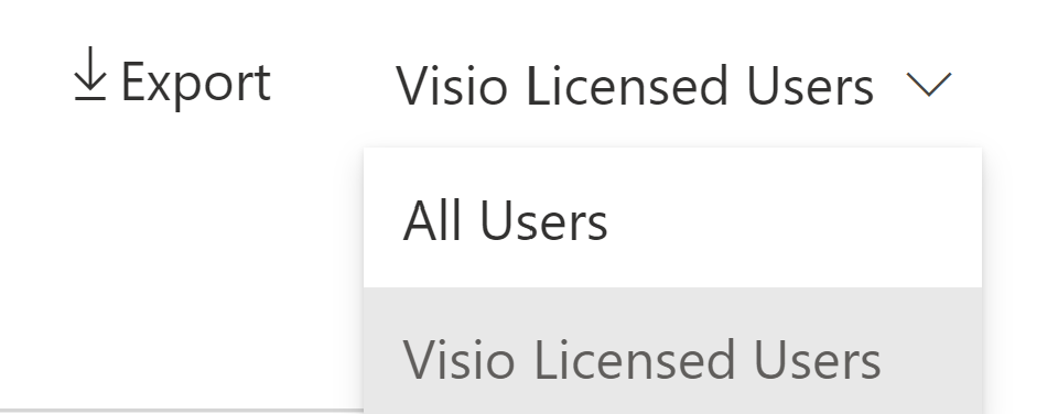 Gli utenti con licenza filtrano per il report attività di Visio in Microsoft 365.