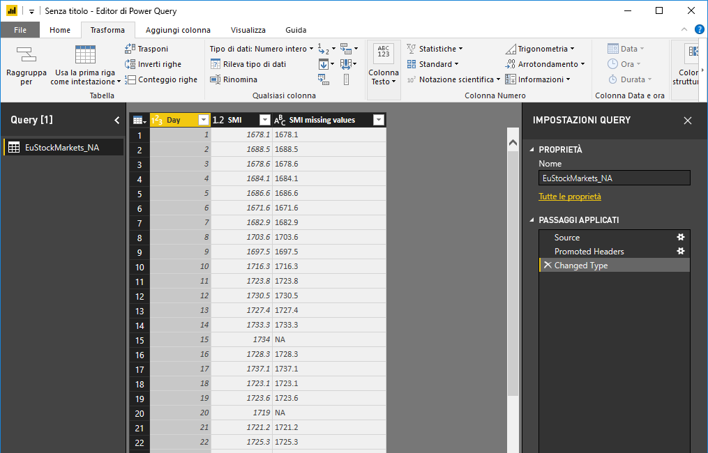 Screenshot of the Transform tab, showing rows of data.