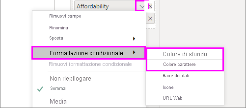 Background color or Font color in conditional formatting menu