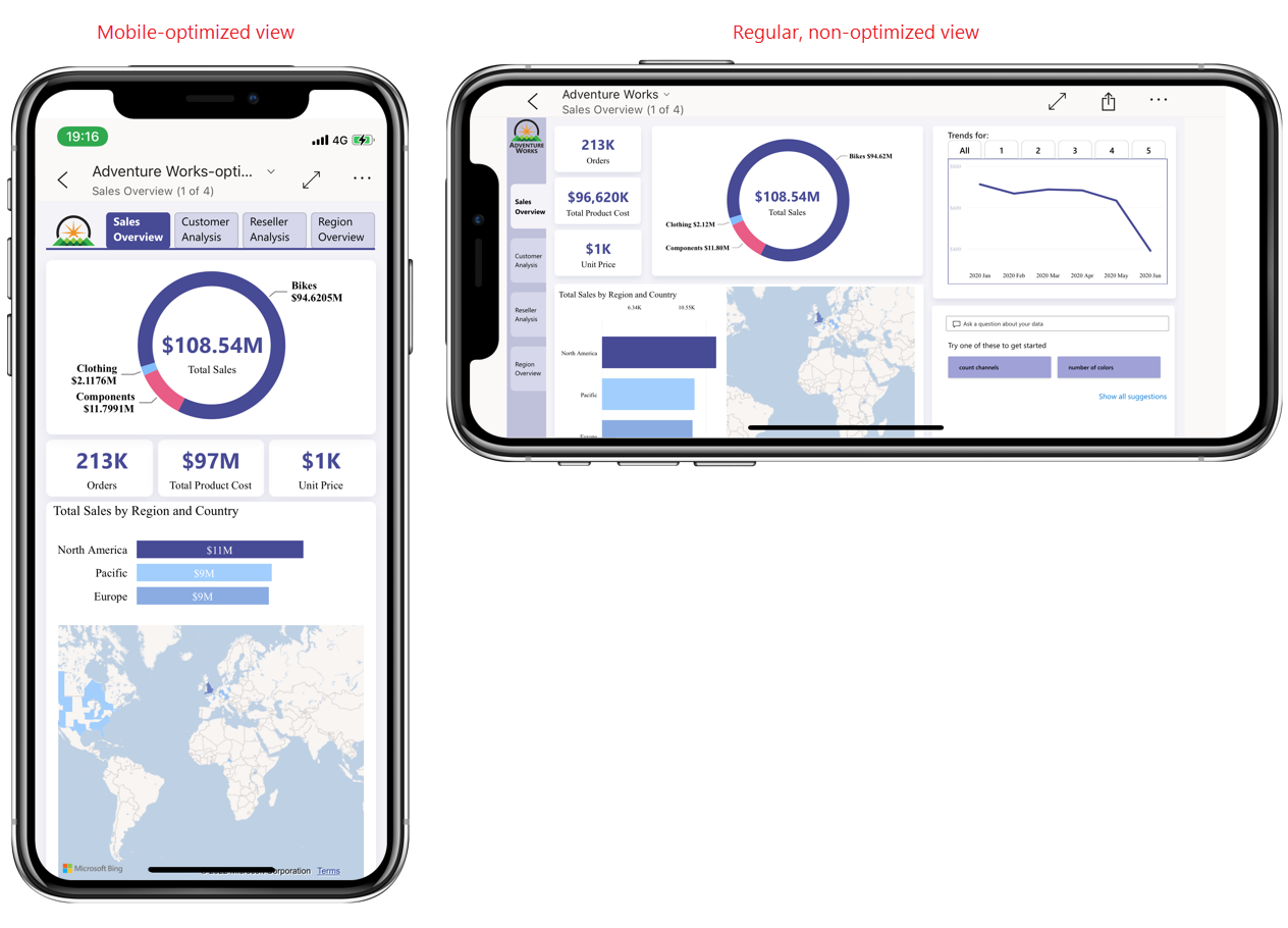 Screenshot che mostra la visualizzazione delle pagine del report ottimizzate per dispositivi mobili in un telefono con orientamento verticale e orizzontale.