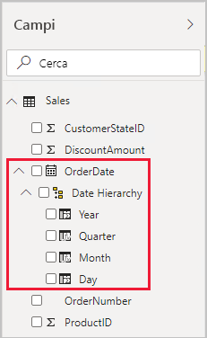 Screenshot showing example of the Fields pane, with the Sales table expanded open.