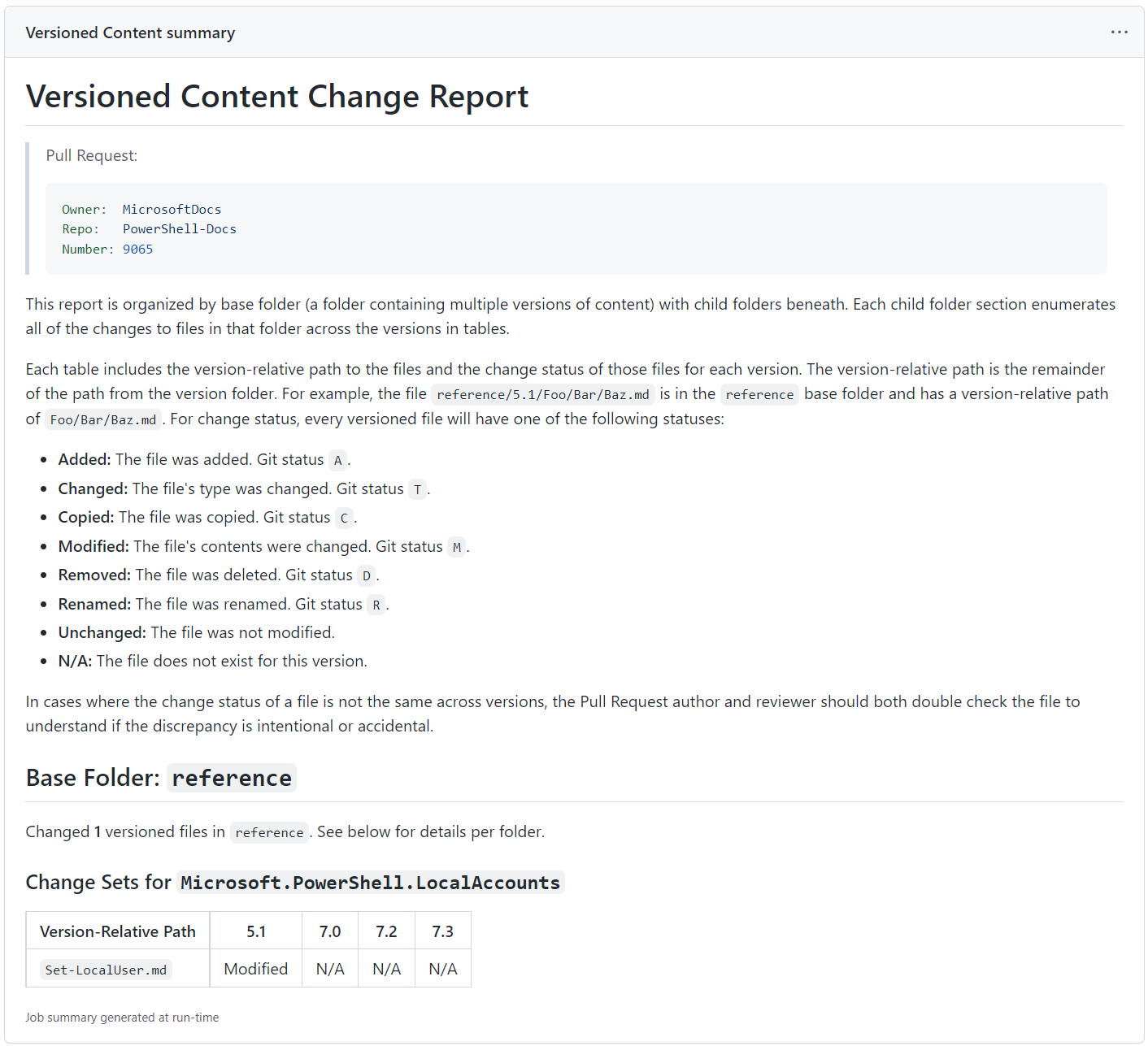 Example of a versioned content change report