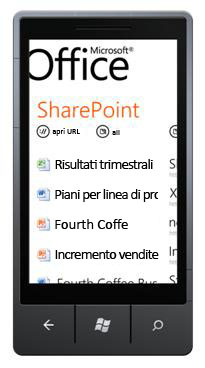 SharePoint Workspace Mobile per Windows Phone 7