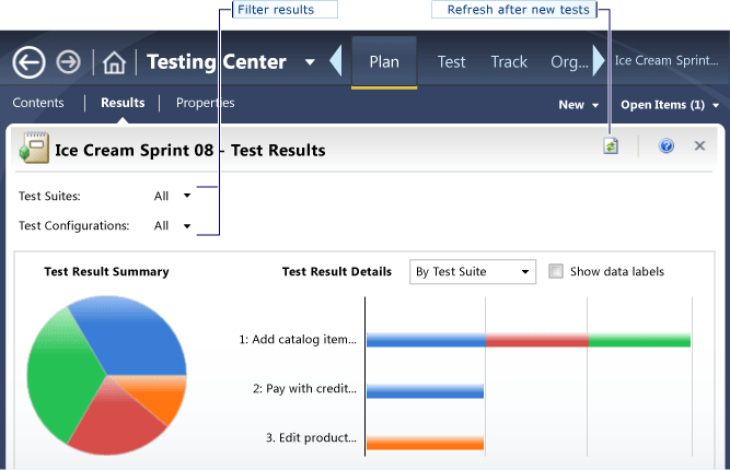 Visualizzazione dei risultati del piano di test