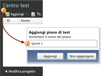 Microsoft Test Manager - piano di test