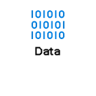 Icona per i dati