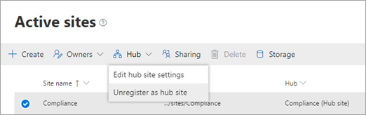 Annullamento della registrazione di un sito hub