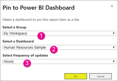 Screenshot che mostra la finestra di dialogo Aggiungi al dashboard di Power BI.