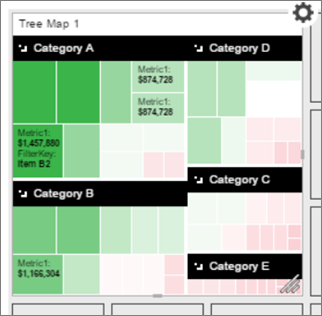 Screenshot of the Tree Map and its two columns.