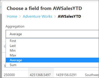 Screenshot of the Choose a field from AWSalesYTD section showing the Average Aggregation section.