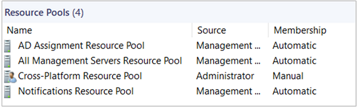 Screenshot che mostra il tipo di appartenenza al pool di risorse.