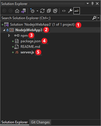 Screenshot showing the Node.js project structure in Solution Explorer.