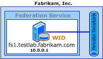 server using WID