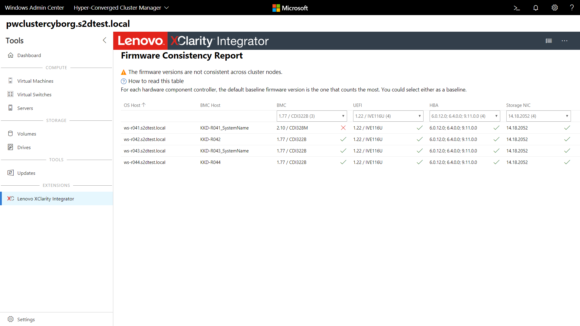 Screenshot of the Lenovo XClarity Integrator extension tool showing the Firmware Consistency Report page.