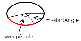 The highlighted angle arc