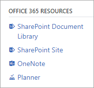 Screenshot che mostra le risorse di Microsoft 365.