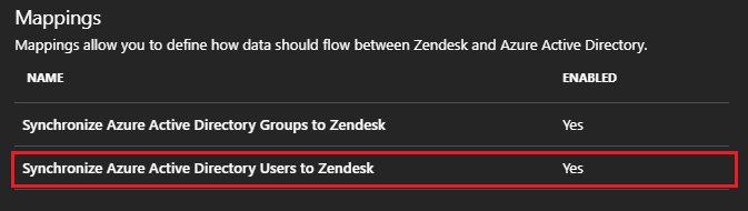 Zendesk ユーザー同期のスクリーンショット