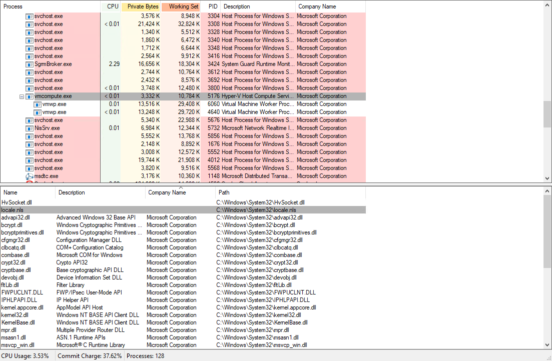 Vmcompute.exe プロセスのプロセス モニターの結果と、下のウィンドウの DLL リストのスクリーンショット。