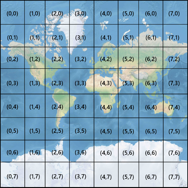 Map of tile coordinates