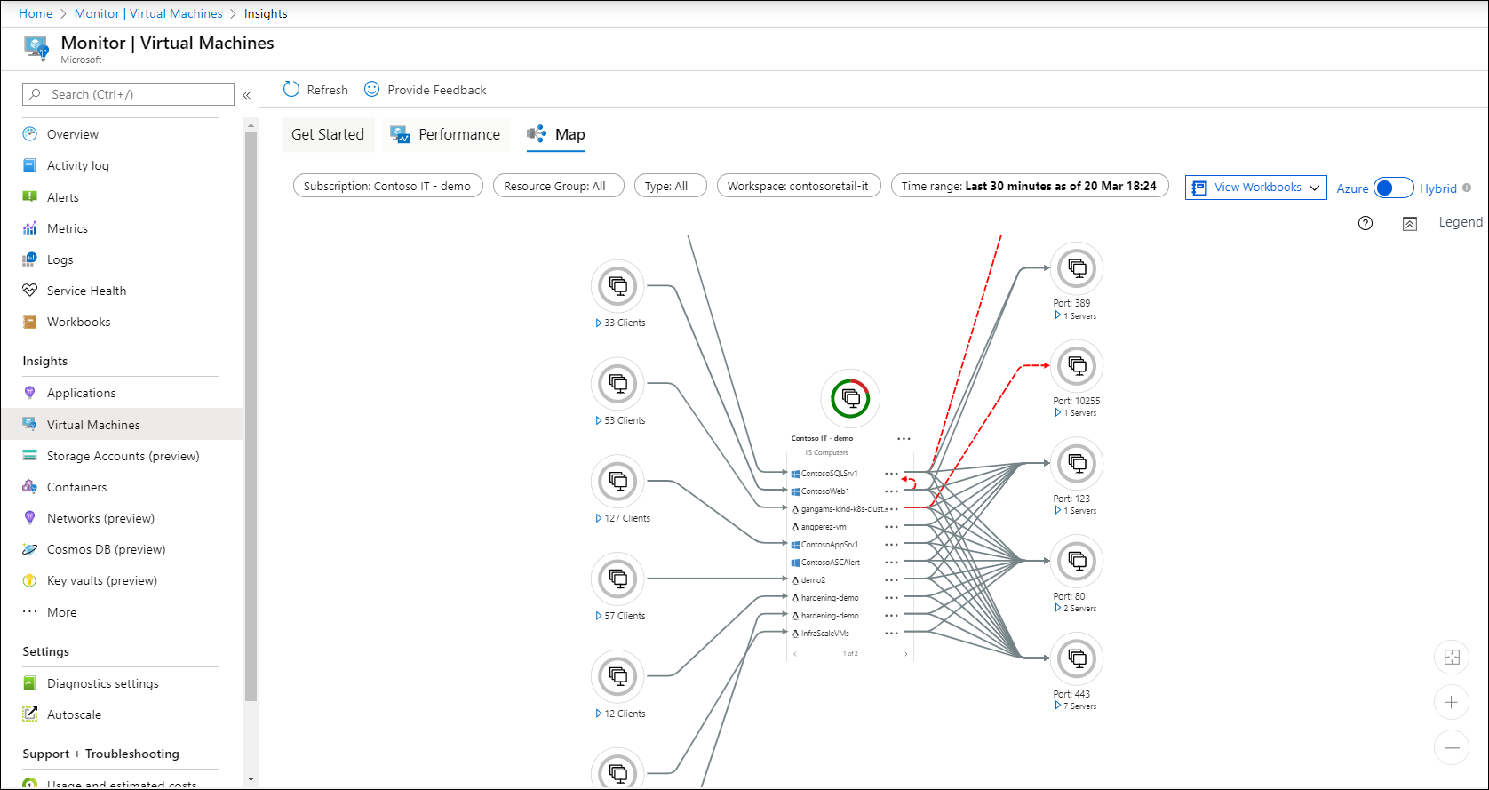 Azure Monitor overview map of multiple VMs